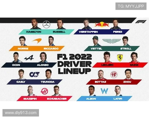 F1赛季即将迎来激烈角逐 多支车队更新阵容备战新挑战